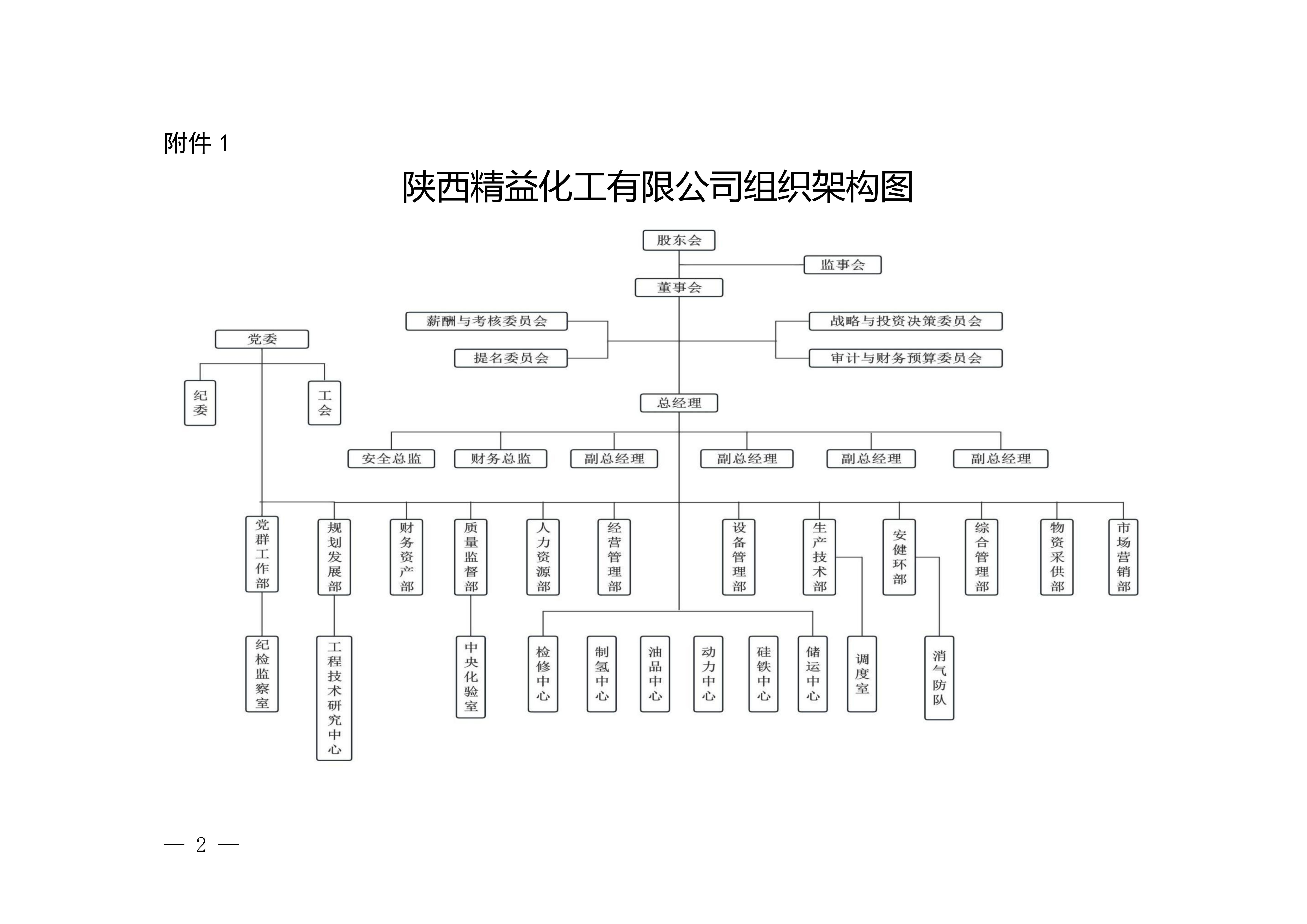 吻胸摸激情床激烈视频_国产美女裸体无遮挡免费视频高潮无限公司构造架构图.jpg